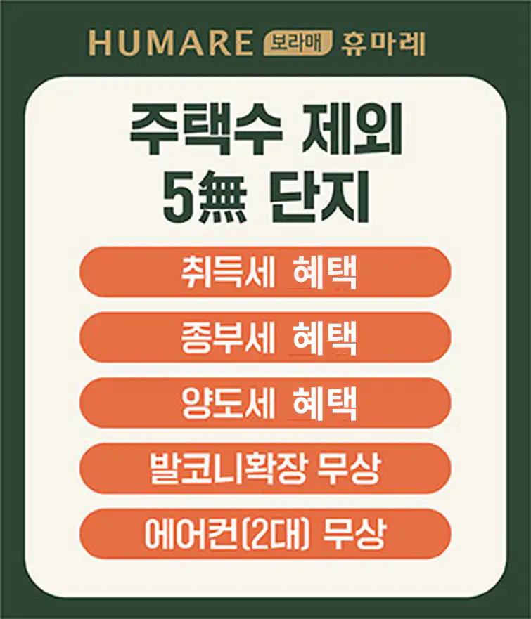 계약시 특별 혜택 제공